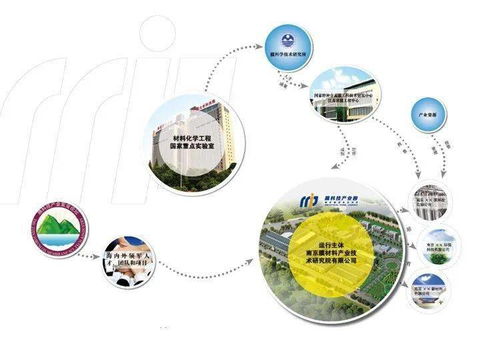 觀韜中茂南京助力江蘇久朗南京久盈系列增資項(xiàng)目，提供全方位法律與工程管理服務(wù)支持