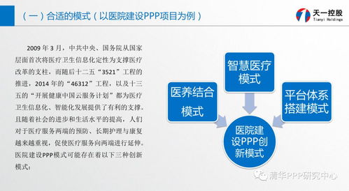 規(guī)范引領(lǐng) 創(chuàng)新賦能——在第三屆中國PPP論壇關(guān)于項(xiàng)目策劃與公關(guān)服務(wù)的思考
